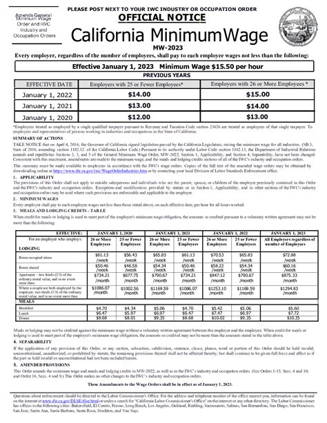 california wage order form.